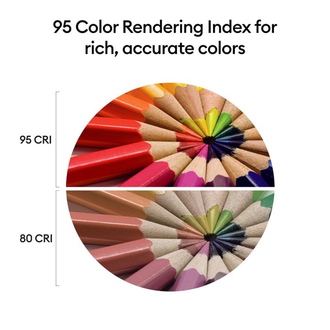 Cricut Bright™ 360, Ultimate LED Floor Lamp