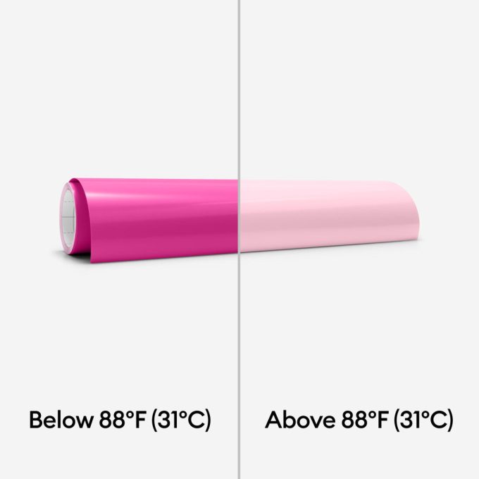 Heat-Activated, Color-Changing Vinyl – Permanent