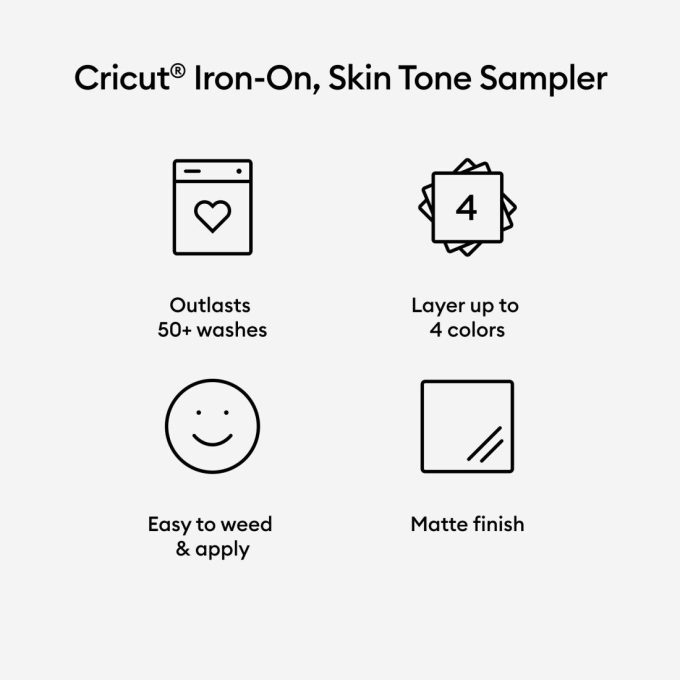 Iron-On Sampler, Cozy Cafe (10 ct)
