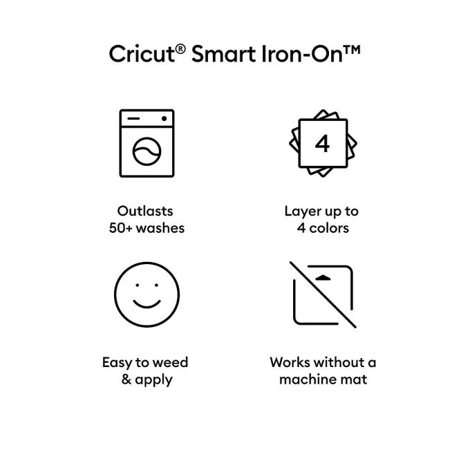Smart Iron-On™ (25 in x 12 ft)