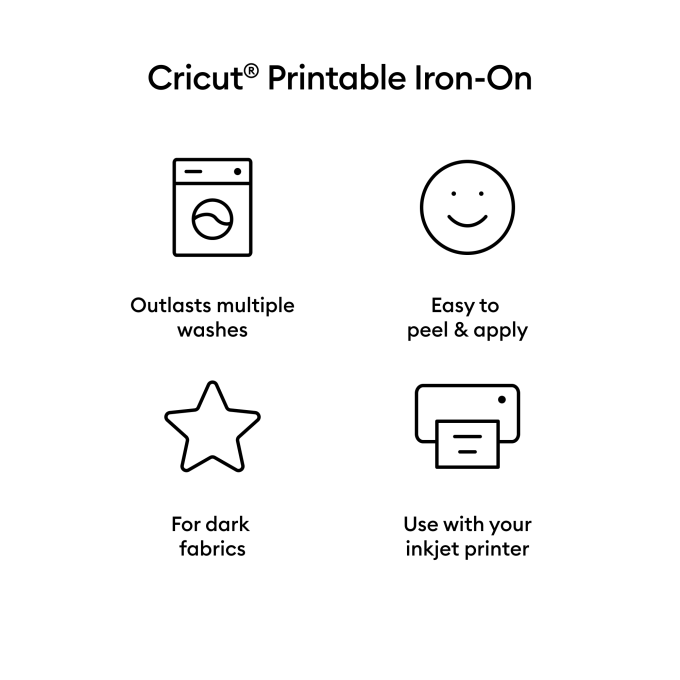 Cricut® Printable Iron-On For Dark Fabrics - 8.5 in x 11 in (10 ct)